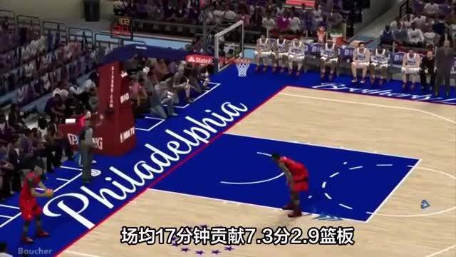 供双向合同, 选秀 供双向合同, 选秀