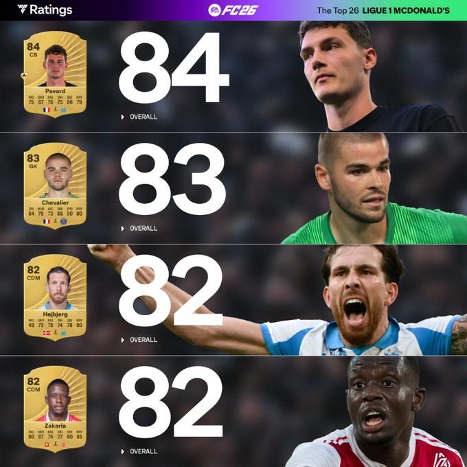 iwg, 鲁伊斯 iwg, 鲁伊斯