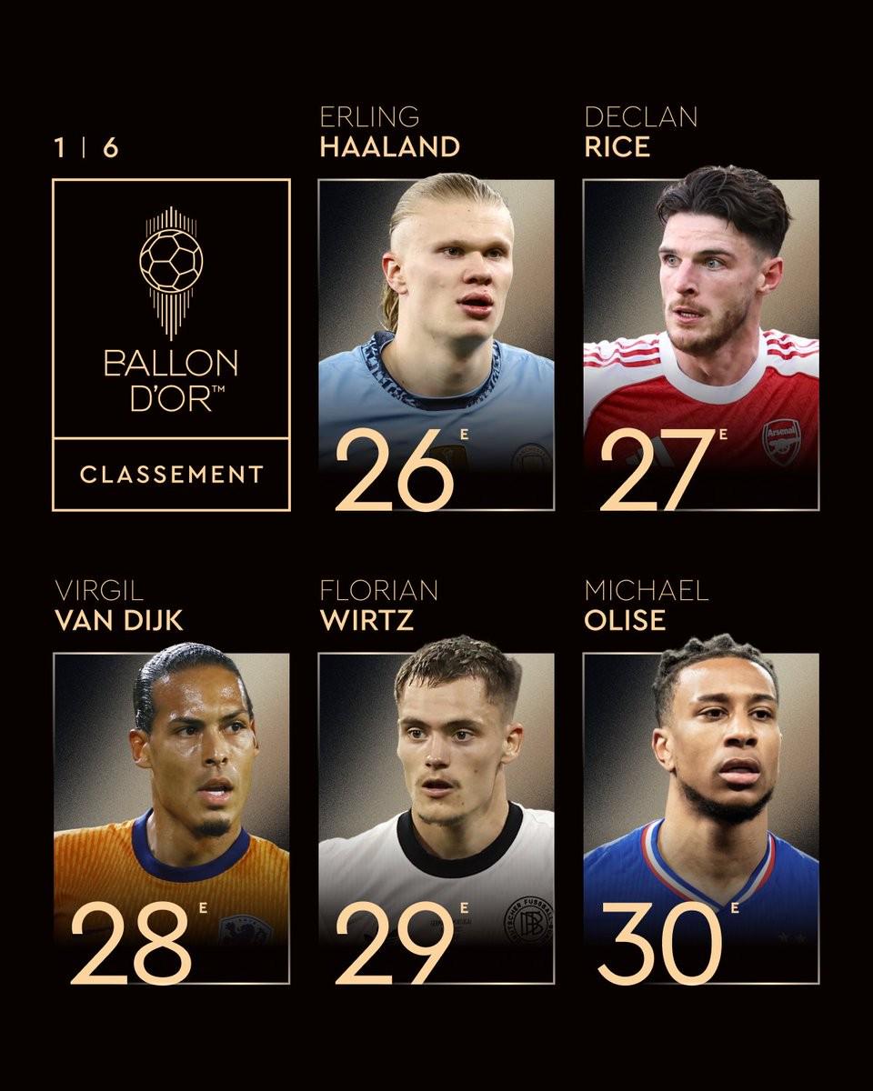 主最终揭晓, 戴帽带队进, 法甲金靴