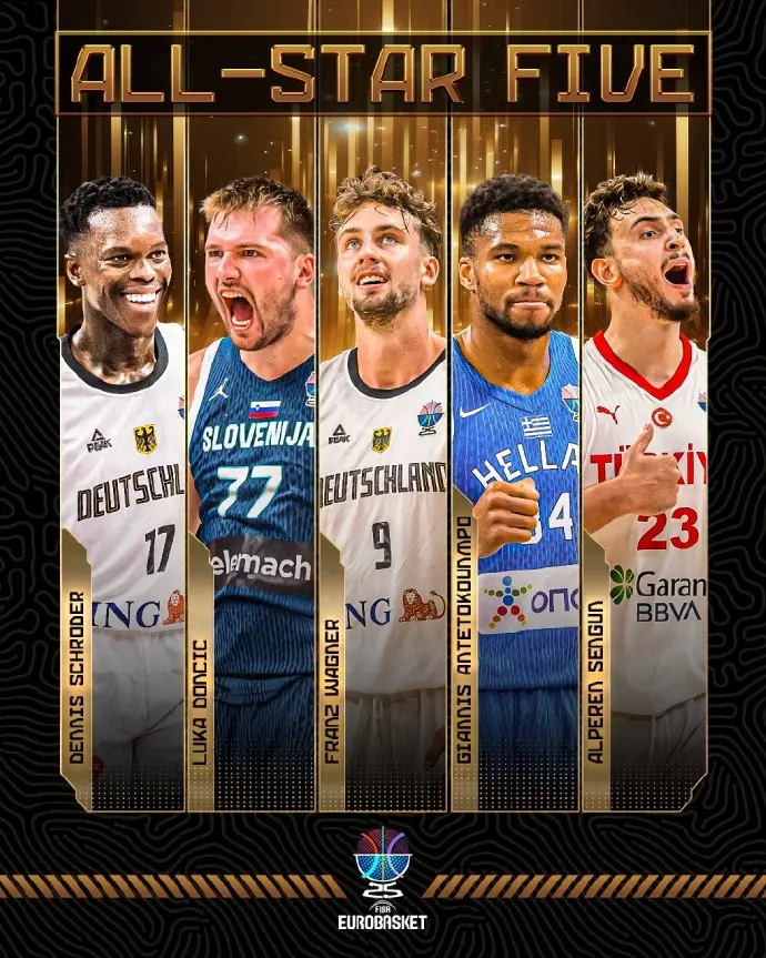 alt, stron, 可以得到