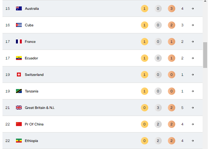 国际足球运 国际足球运